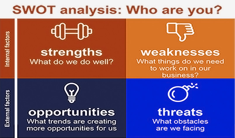 如何通過5個(gè)步驟制定營(yíng)銷計(jì)劃-營(yíng)銷策劃公司