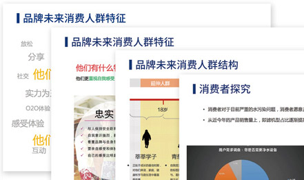 奈博爾濾水壺，新品牌如何搶占市場