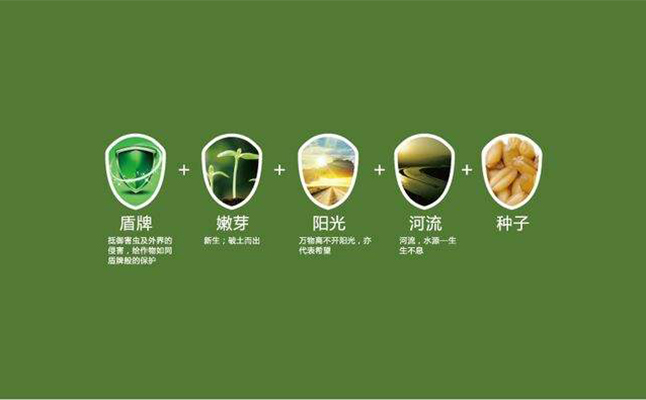 農(nóng)業(yè)品牌策劃推動(dòng)農(nóng)業(yè)品牌發(fā)展 農(nóng)業(yè)品牌策劃推動(dòng)農(nóng)業(yè)品牌發(fā)展