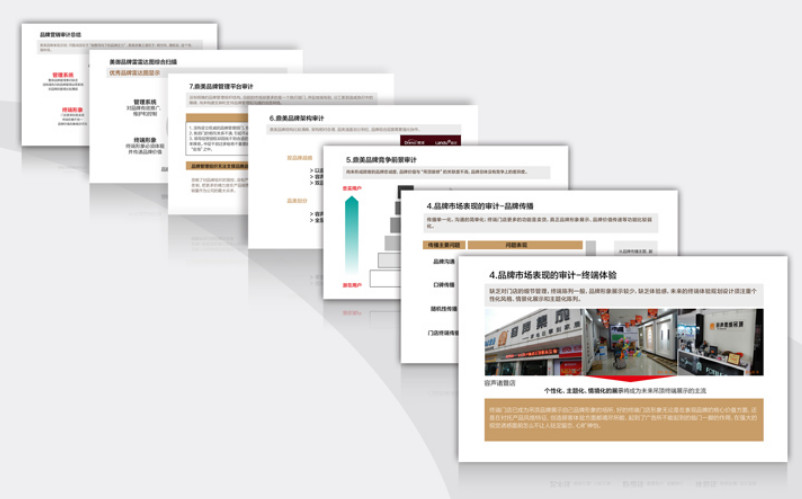 品牌全案策劃戰略