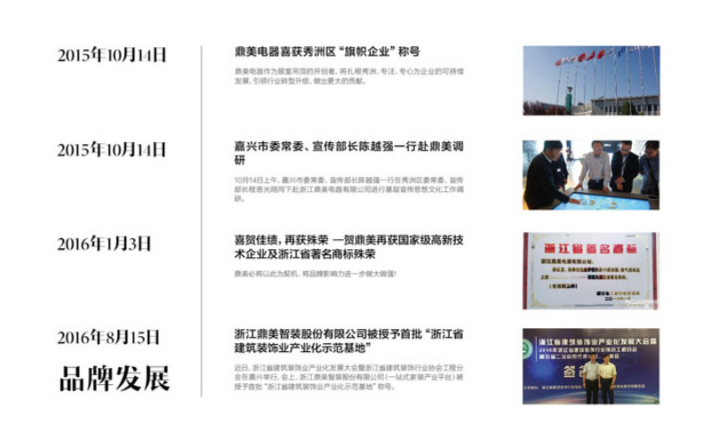 品牌全案策劃公司