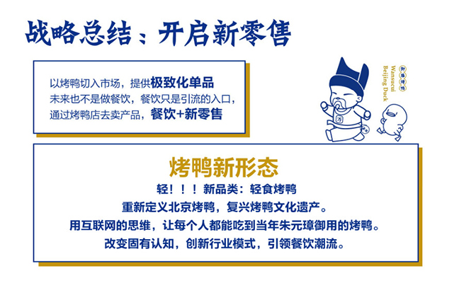 戰(zhàn)略總結(jié) 戰(zhàn)略總結(jié)