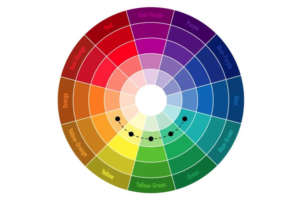 品牌全案設計師如何找到完美的色彩組合 品牌全案設計師如何找到完美的色彩組合