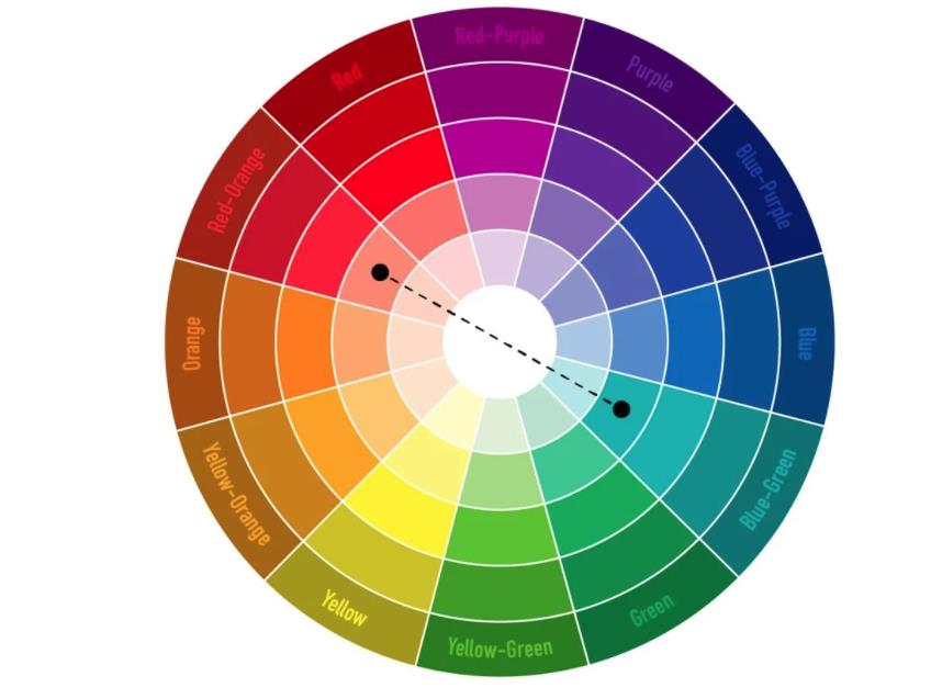 品牌全案設計師如何找到完美的色彩組合 品牌全案設計師如何找到完美的色彩組合